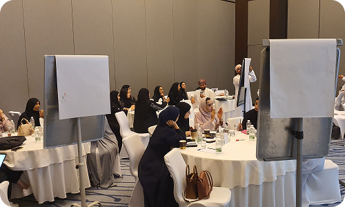 OKR leadership workshop