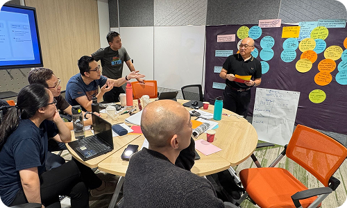 OKR workshop