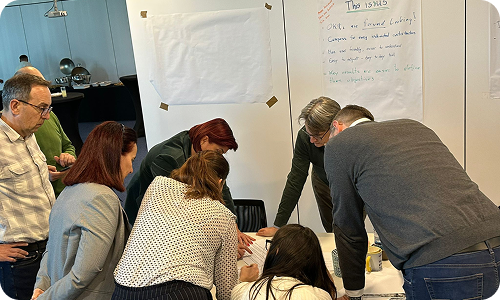 OKR team session