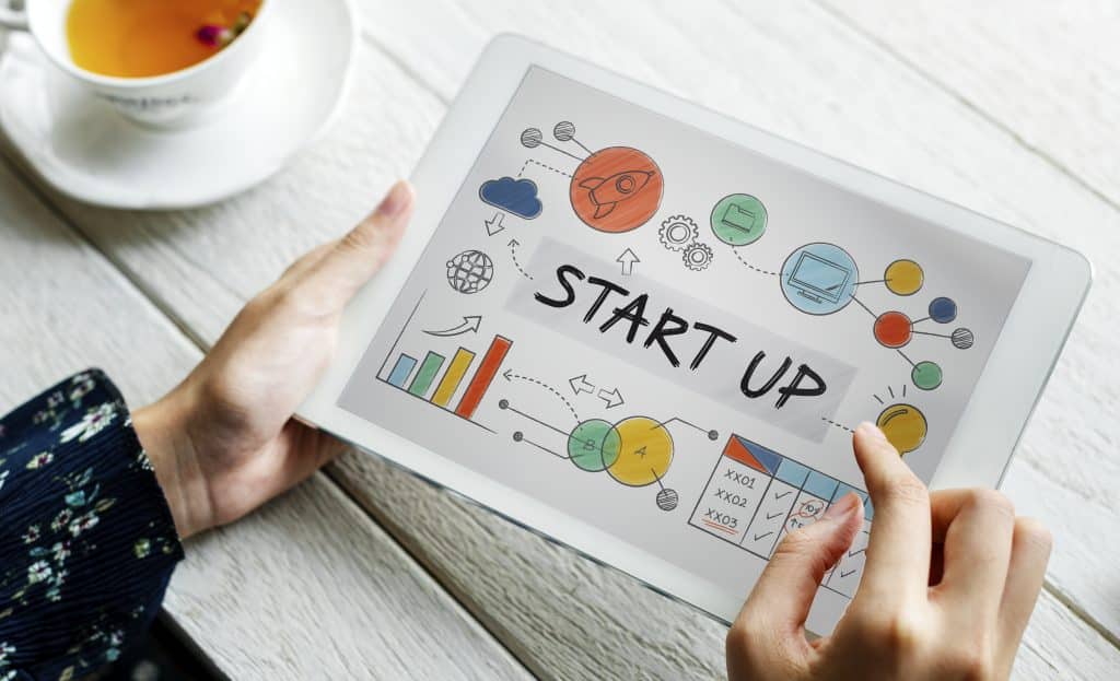 Start ups and OKRs 