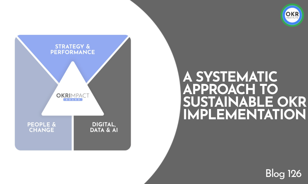 OKRImpact Board: A Systemic Approach to Sustainable OKR Implementation
