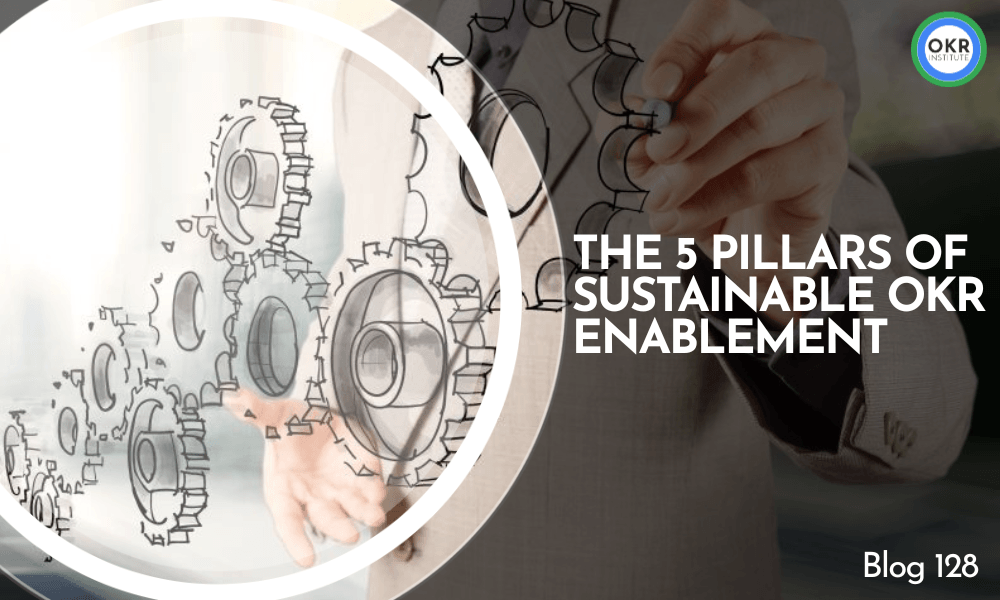 Sustainable OKR Enablement in Your Organization